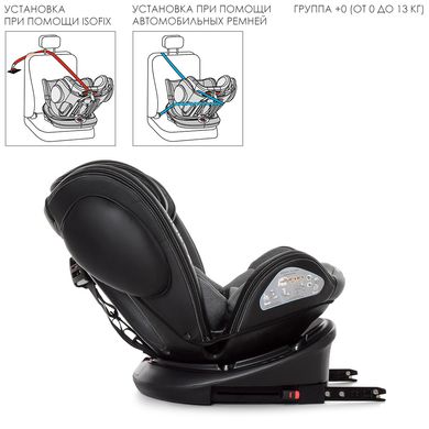 Автокресло El Camino ME 1045 EVOLUTION ISOFIX Iron Gray, темно-серый, группа 0+/1+2+3