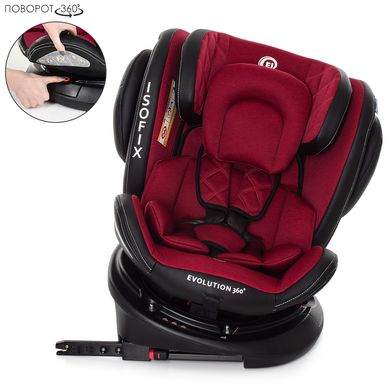 Автокресло El Camino ME 1045 EVOLUTION ISOFIX Deep Red, красный, группа 0+/1+2+3