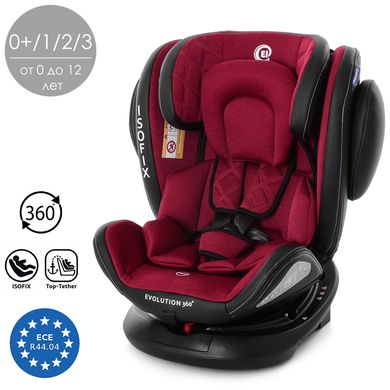 Автокресло El Camino ME 1045 EVOLUTION ISOFIX Deep Red, красный, группа 0+/1+2+3