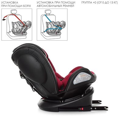 Автокресло El Camino ME 1045 EVOLUTION ISOFIX Deep Red, красный, группа 0+/1+2+3