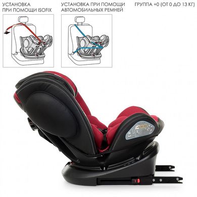 Автокрісло El Camino ME 1045 EVOLUTION ISOFIX Royal Red, червоний, група 0+/1+2+3